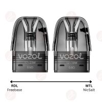 Vozol - Pods ACE Go  0,6 ohm