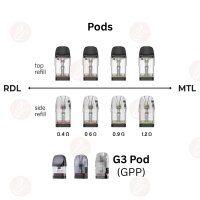 Uwell - Caliburn G4 Mini Pod System Dusty Indigo