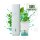 Ripple+ - Starter Kit - Peppermint