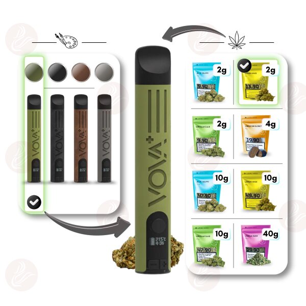 VOVA - Pacchetto Vaporizer Plus con erba locale