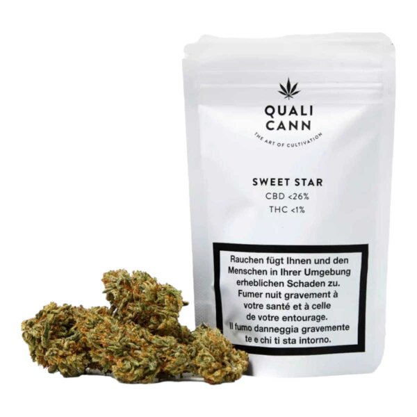5.5g