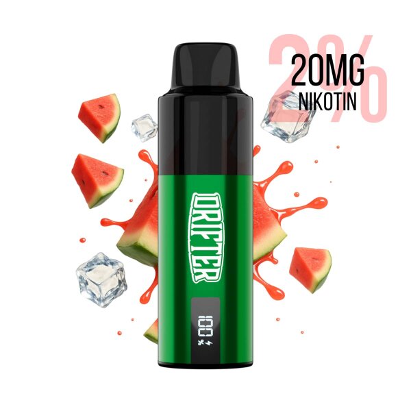 Watermelon Ice Kit