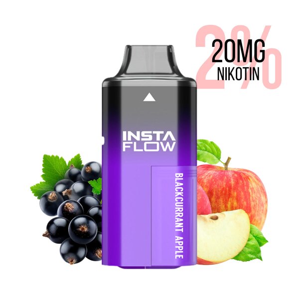 Blackcurrant Apple