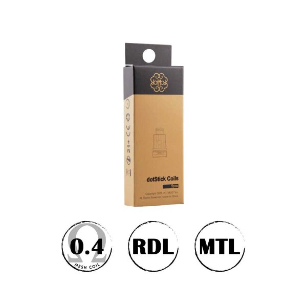 0.4 Ohm