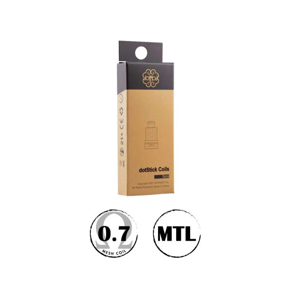 0.7 Ohm