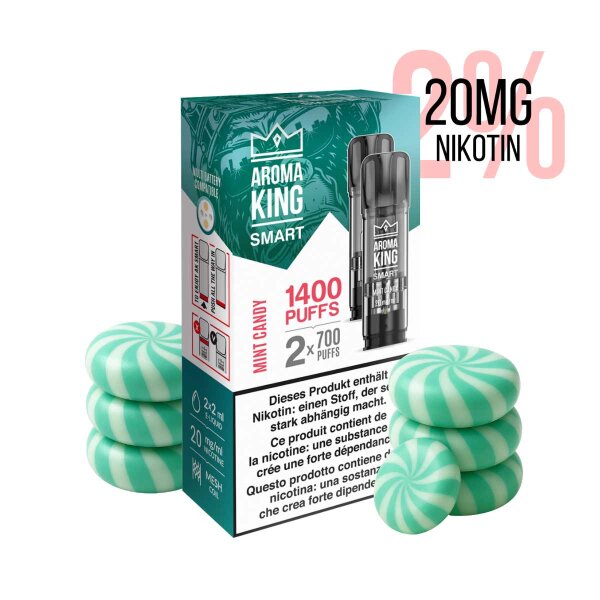 Mint Candy 20mg