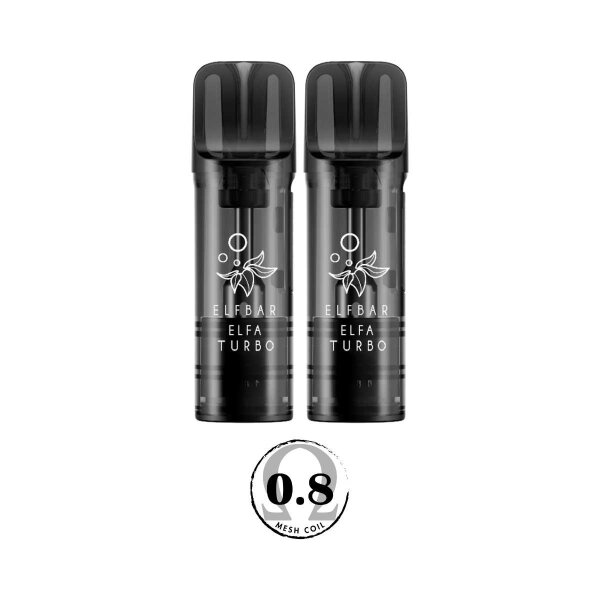 0.8 Ohm