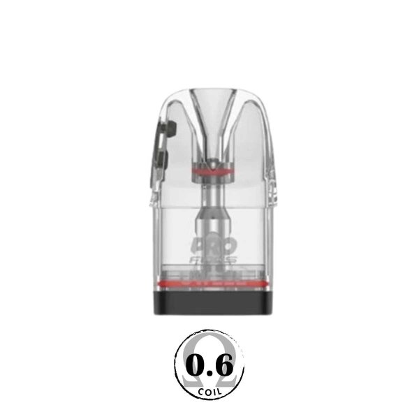 0.6 Ohm