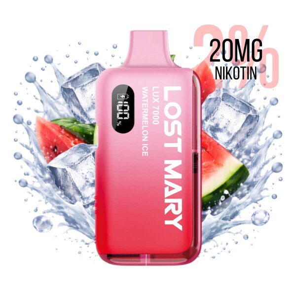 Watermelon Ice